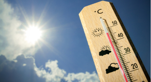 Thermometer for ferrite bead temperature measurement