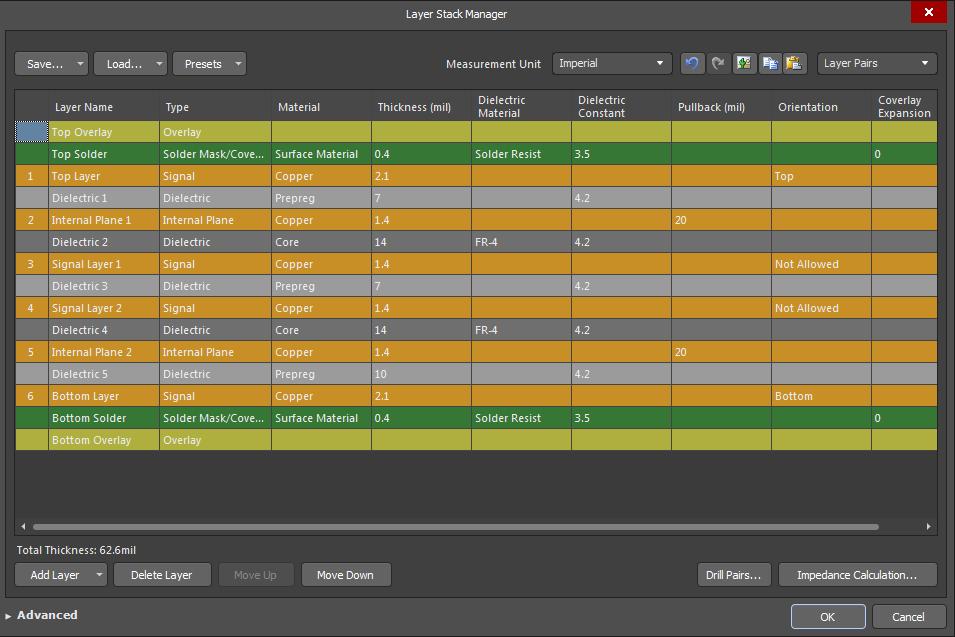 Screenshot of AD18 layer stack manager-6 in best uses for each layer