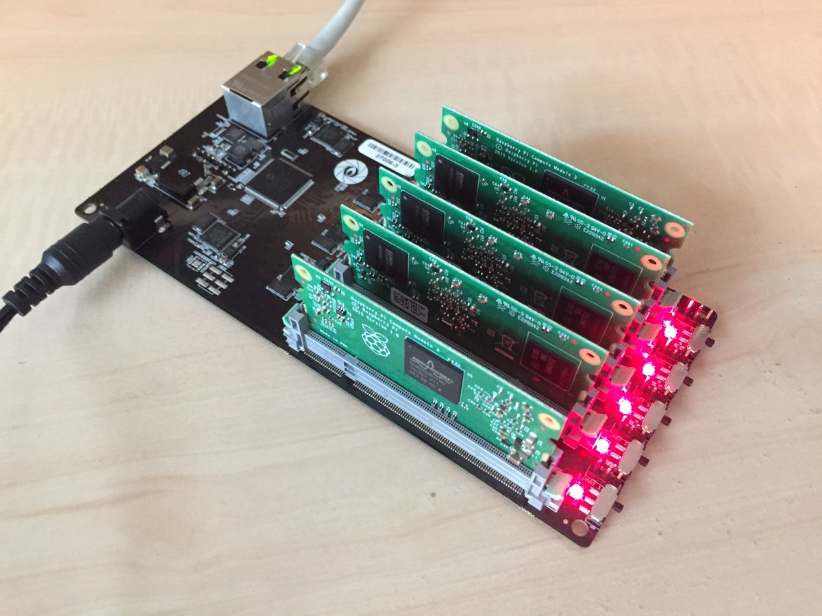 A miniNodes board connected to a network via Ethernet