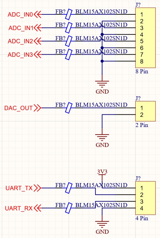 Schematic showing three pluggable terminal blocks for connecting to ADC, DAC, and UART on the NXP Microcontroller with ferrite beads added for EMC certification