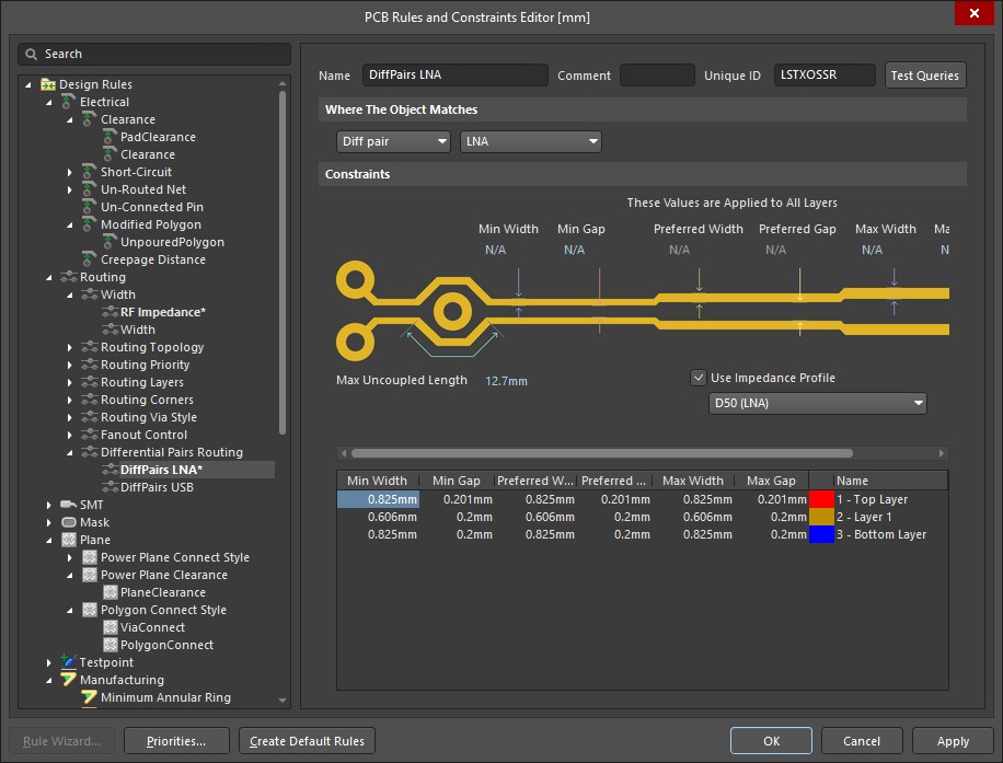 Altium Designer 20 screenshot showing the PCB Rules and Constraints window with the Routing > Differential Pairs Routing > DiffPairs USB Impedance tab selected