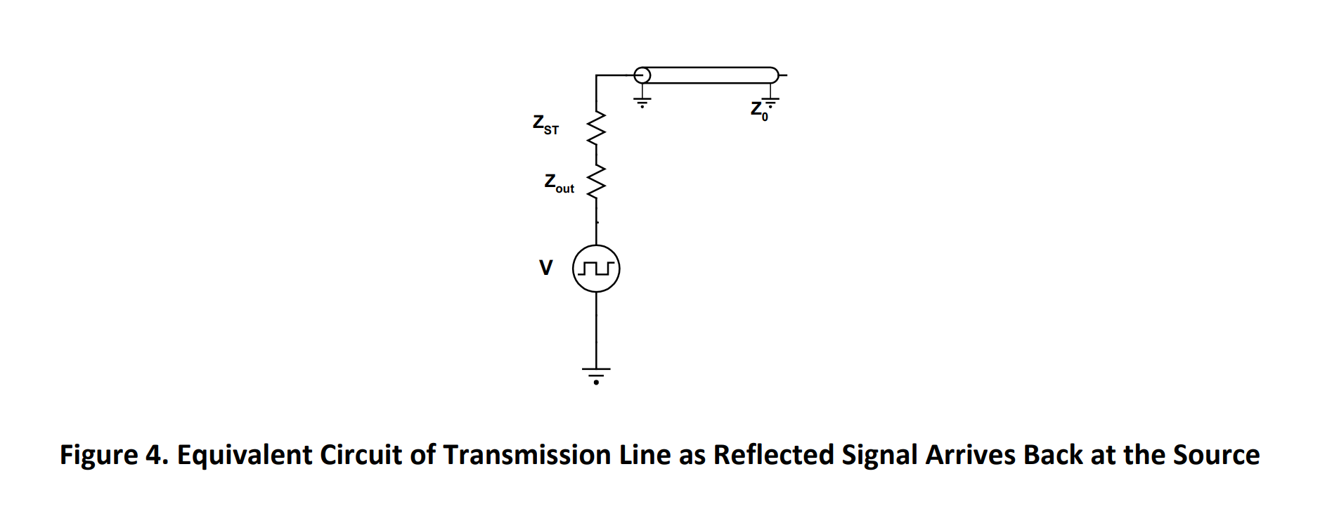 Figure 4. The signal voltage source with two impedance resistors in series to the start of the transmission line form the equivalent circuit seen by the reflected signal