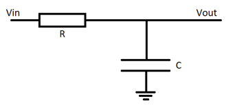 Schematic implementation of RC-filter
