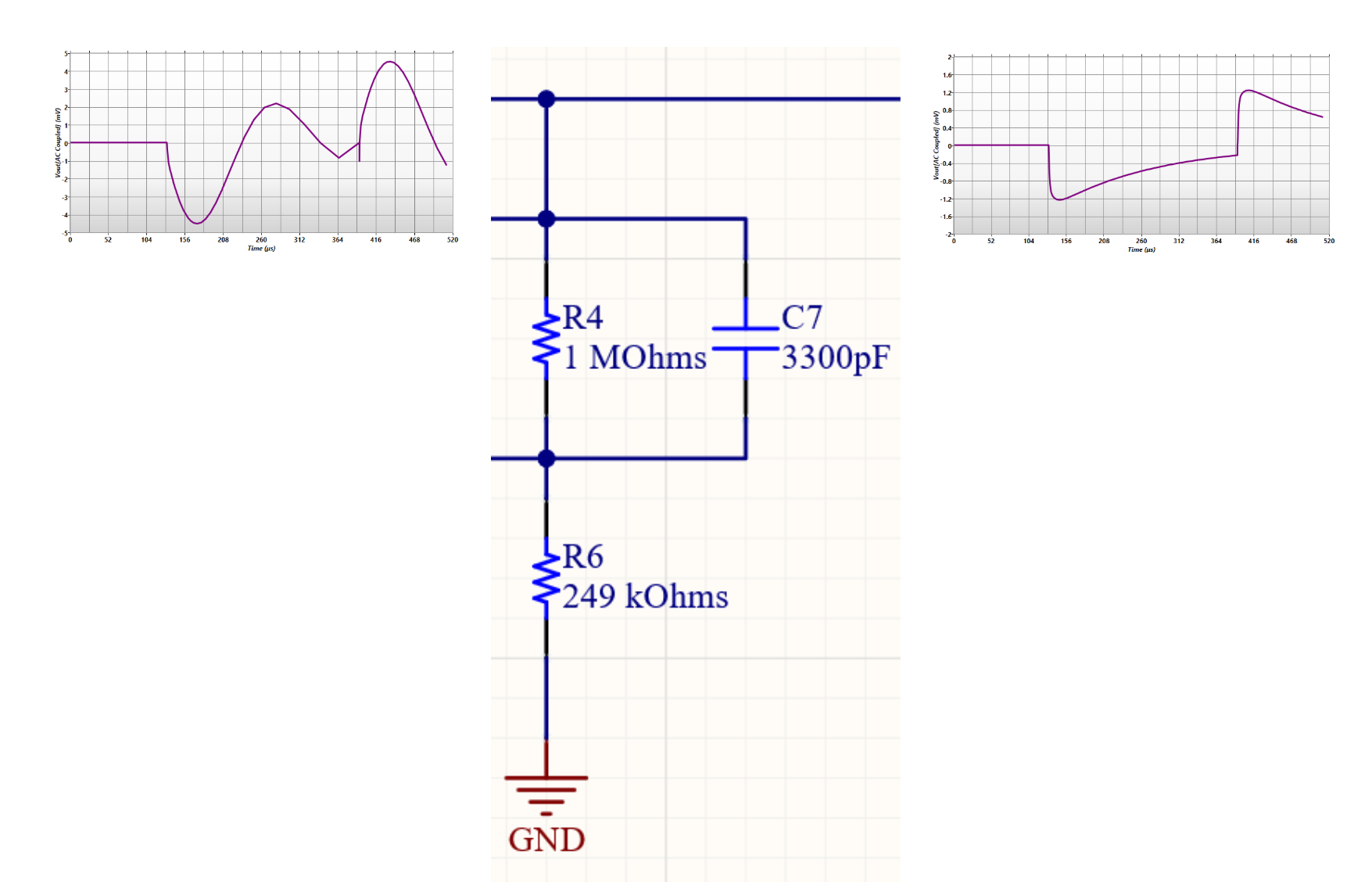 Divider input and output load transient waveforms after a capacitor has been placed on it