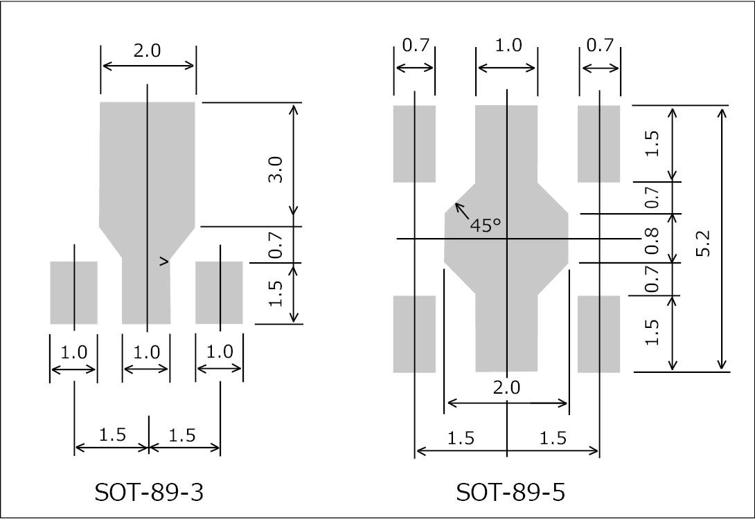 図2. SOT-89端子のパッド仕様
