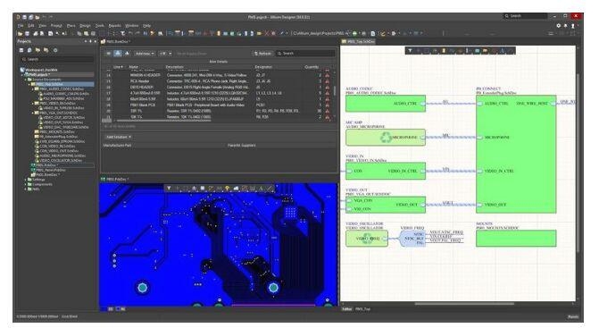 Olvide los programas para dibujar esquemas eléctricos gratis y pase al entorno de diseño unificado de Altium Designer