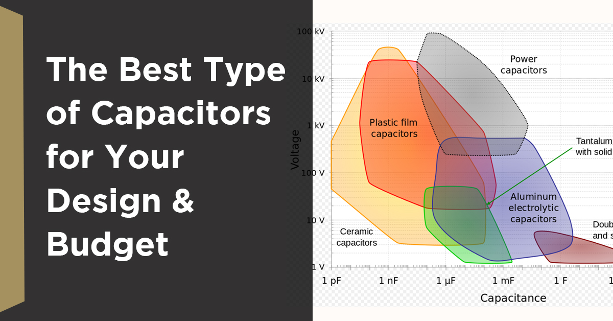 Which Type of Capacitor Should You Use?