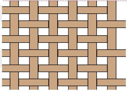 Figura 1: ejemplo de patrón de fibra preimpregnado