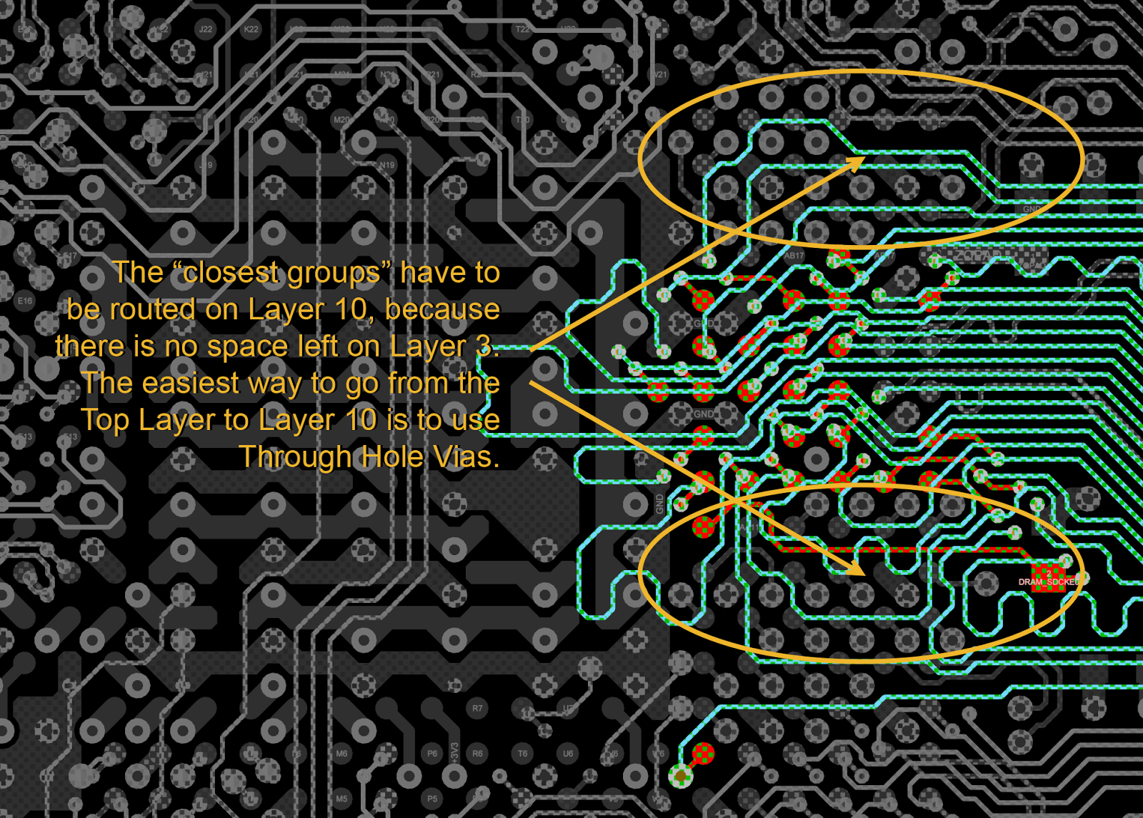 Microvias en PCB