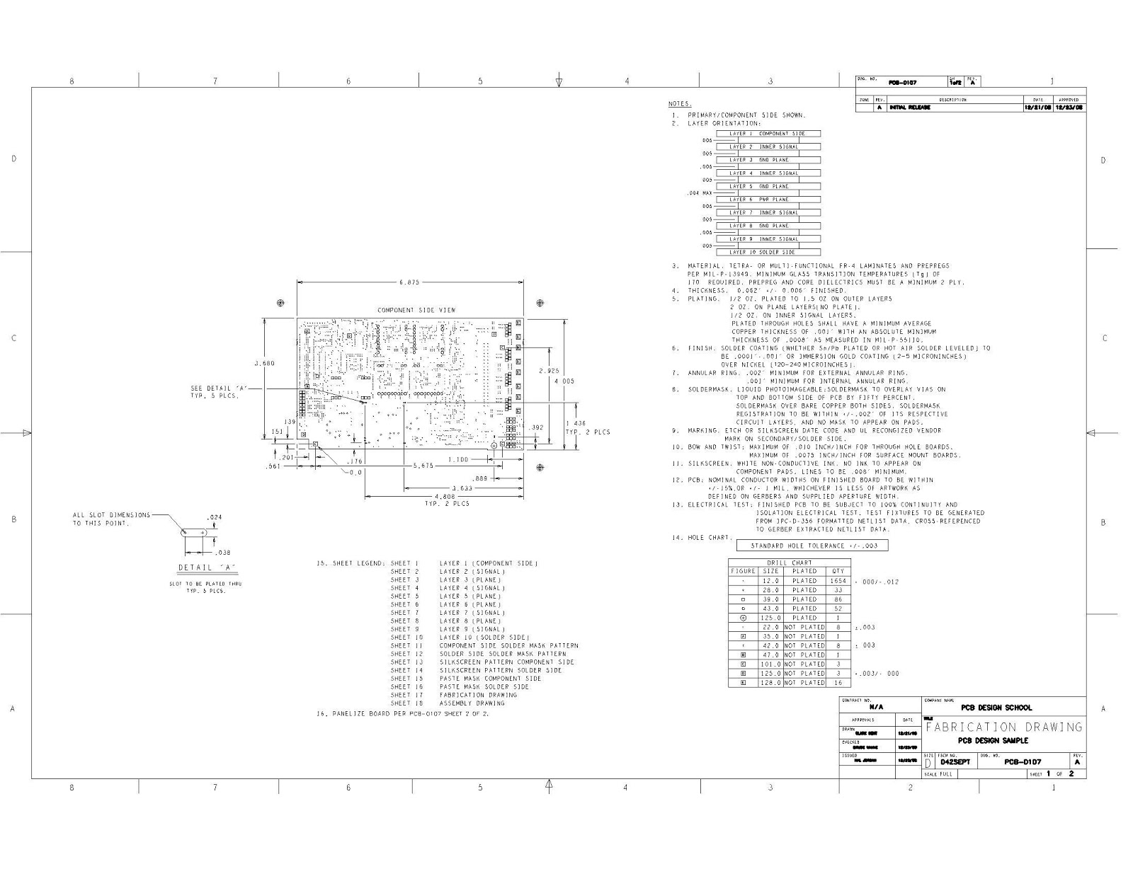 old-school-documentation