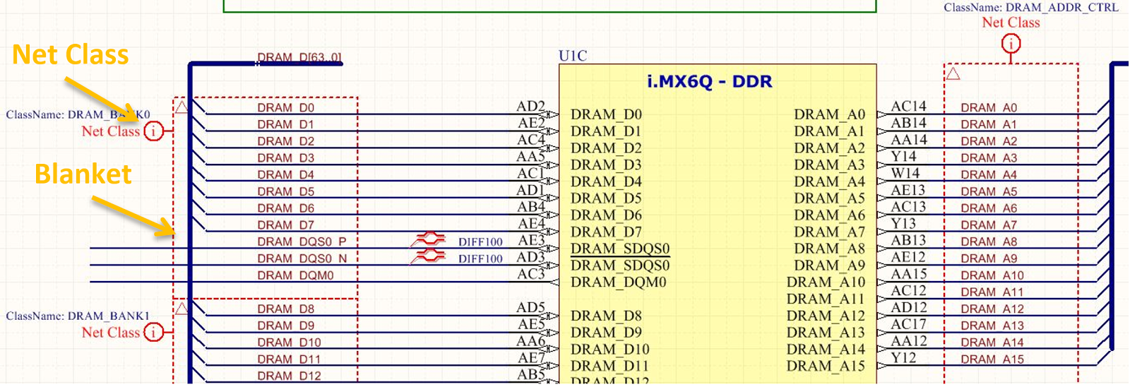 ddr3 memory example tutorial Figure 2 : Les couvertures et les directives PCB sont utilisées pour créer des groupes de classes de réseau pour les directives de routage de la mémoire DDR3