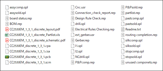 図8. ダウンロードしたCADSTARのデータ