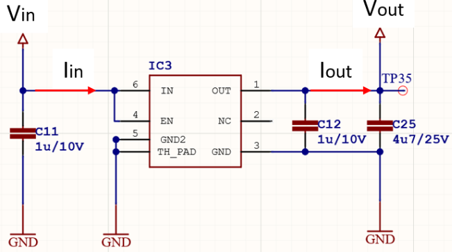 An example LDO circuit.