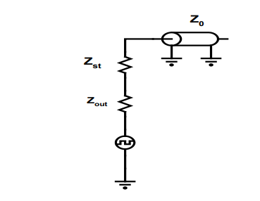 Equivalent Circuit Seen by Reflected Wave as it Arrives at Driver