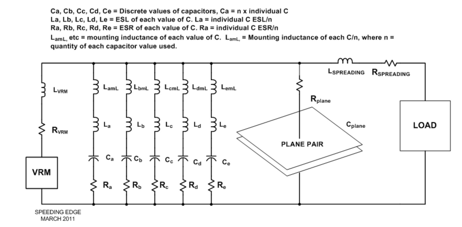 PDS design schematic