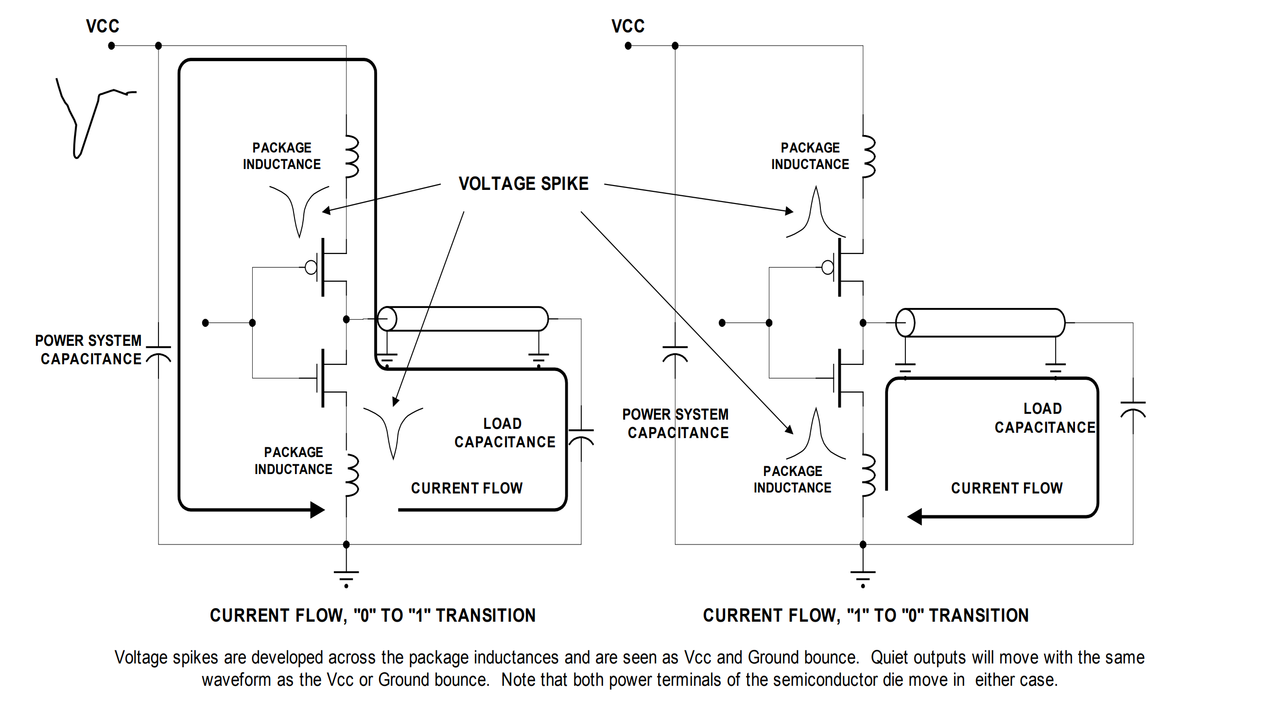 current flow switching and voltage spikes