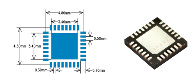 QFN 5 mm x 5 mm package of the LPC845M301JHI33Y microcontroller that was initially suggested for use