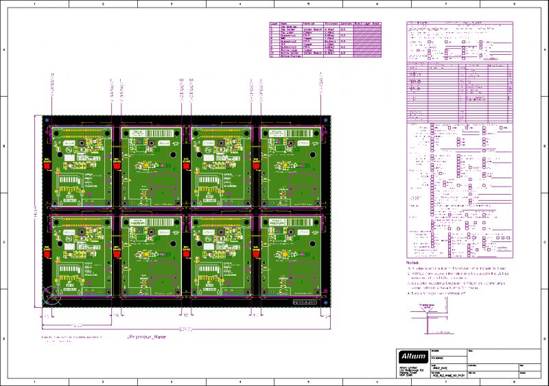 Logiciel de panélisation de PCB