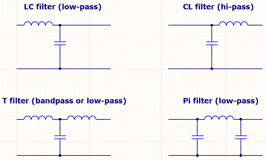 Types of EMI filters in a circuit schematic