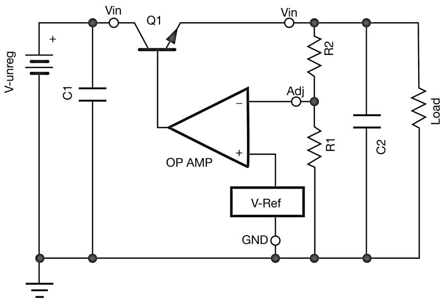 LDO vs switching regulator circuit diagram