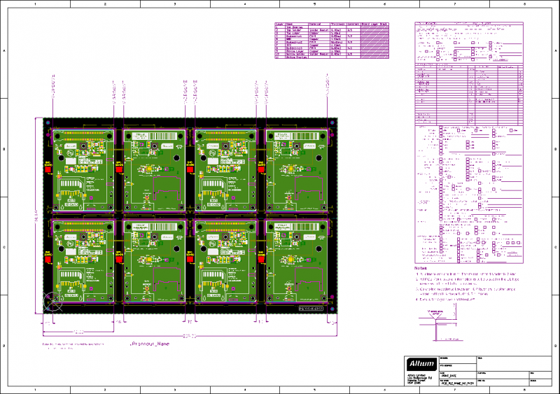 Screenshot of the a panelized PCB in Altium Designer