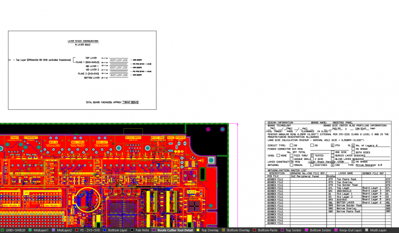 Flex and rigid PCB regions in a layer stack in Altium Designer