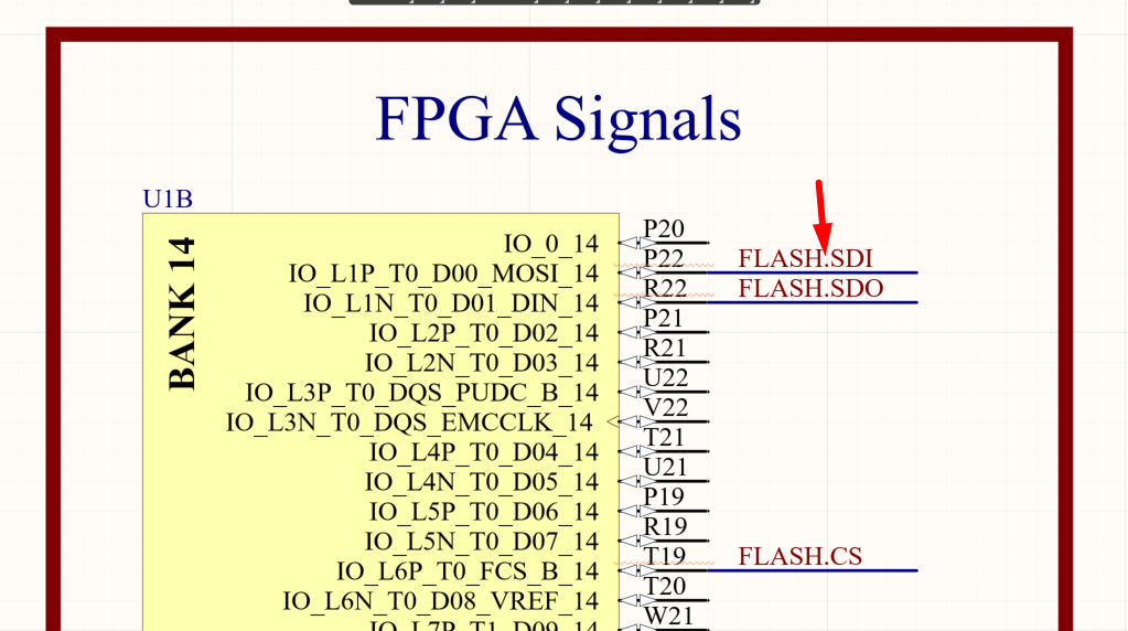 Figure 2: Using dot designators to expand a Signal Harness