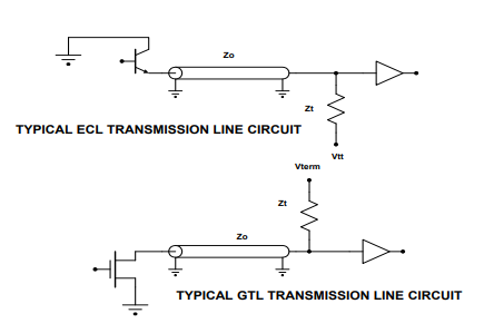 Parallel Termination Voltage Divider