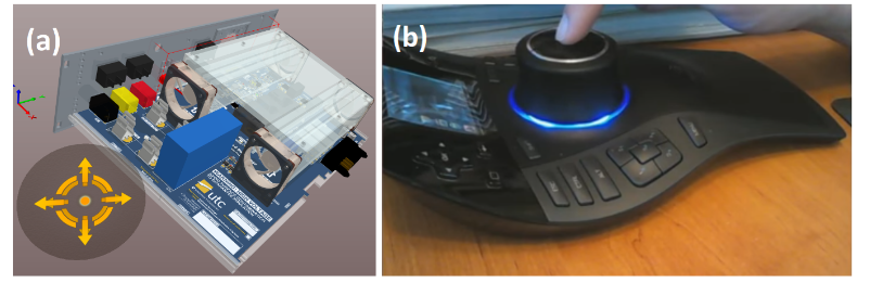 Figure 3. Options pour la modification du point de vue en mode 3D : (a) avec une souris classique, (b) avec une « souris » 3D