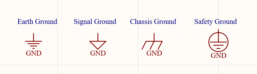 Electronics ground symbol