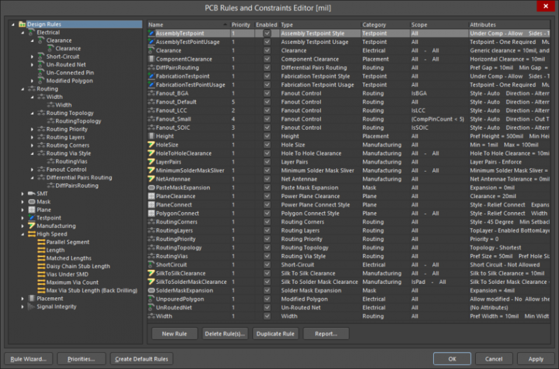 logiciel creation circuit imprimé