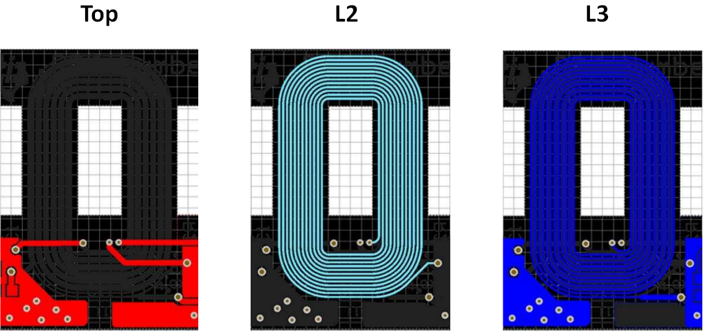 Planar transformer PCB layout