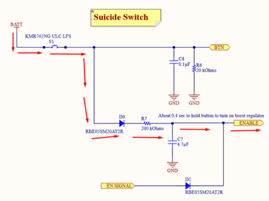 Suicide switch schematic and current flow during the turn ON operation
