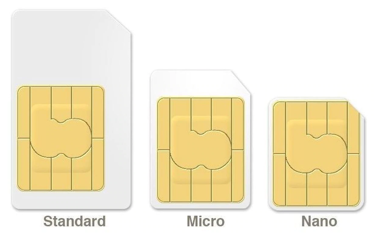 SIM cards for cellular internet of things devices