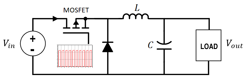 How to select an inductor for a buck converter in a circuit diagram