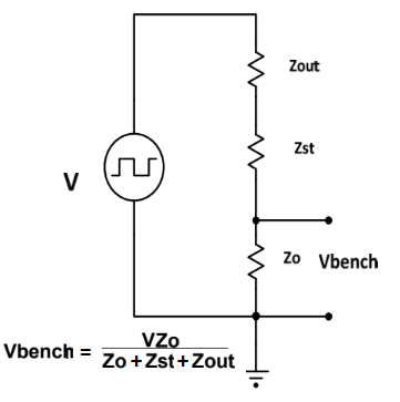 Figure 3. Equivalent Circuit for the series-terminated transmission line
