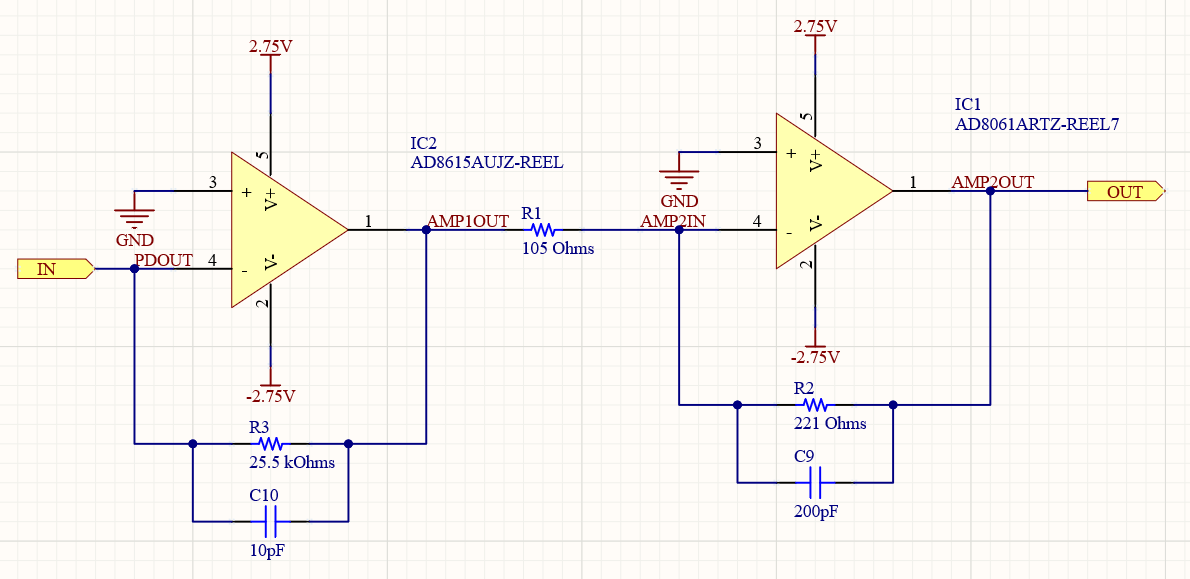 Altium Designer 20 Schematic for a transimpedance amplifier using two AD8061ARTZ op amps