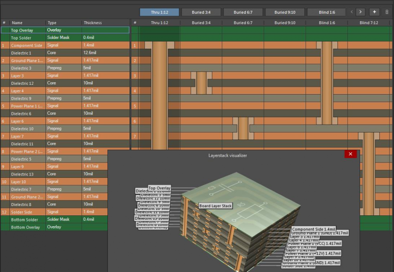 Screenshot of the layer stack manager in Altium Designer