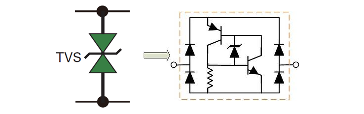 TVS diode equivalent circuit