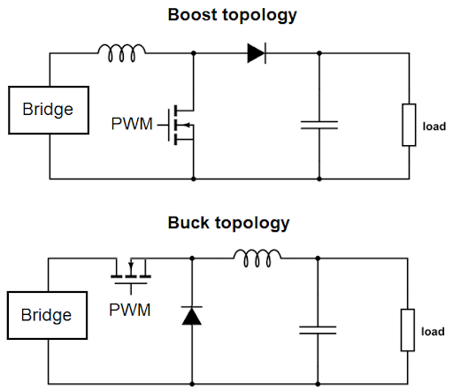 PFC circuit design with boost and buck topology