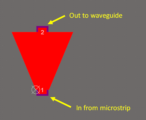Microstrip to waveguide transition