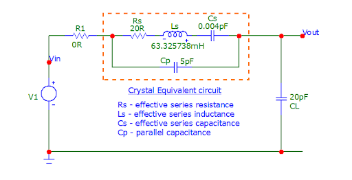 simple circuit around the crystal and then analyzing the resulting transfer function