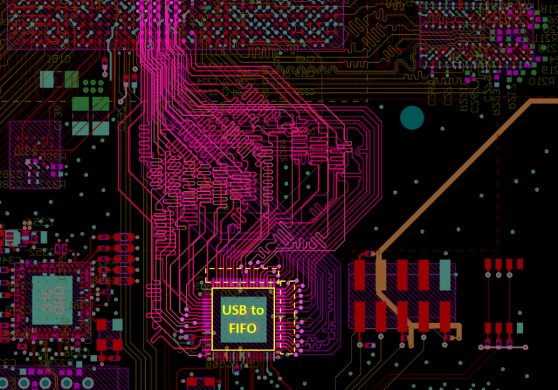 High speed PCB routing