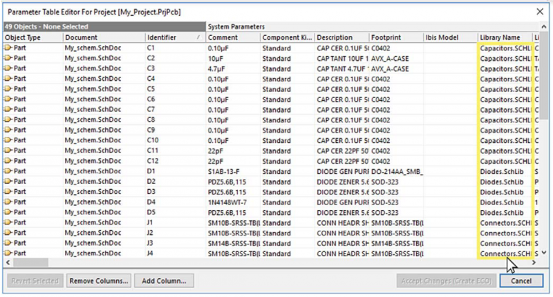 Figure 6: Parameter Table Editor (Library Name field highlighted).