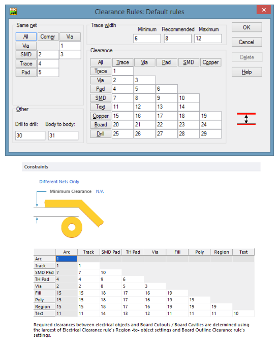 Abstandsregeln in Altium Designer