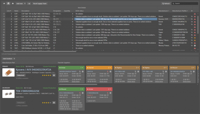 Screenshot of the ActiveBOM tool in Altium Designer